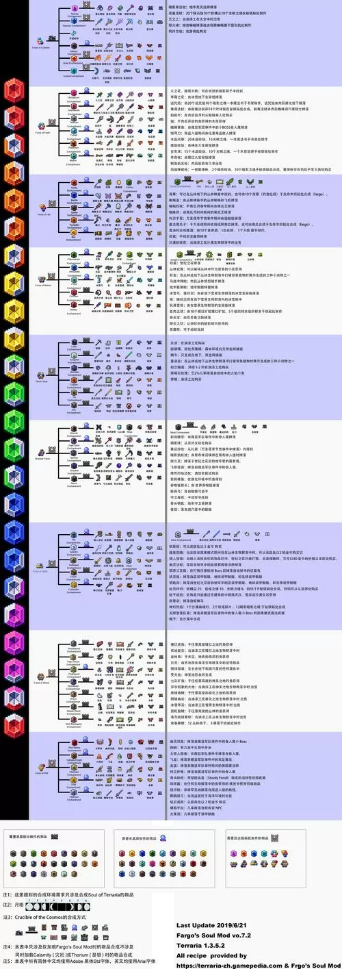 泰拉瑞亚MOD启动器手机版