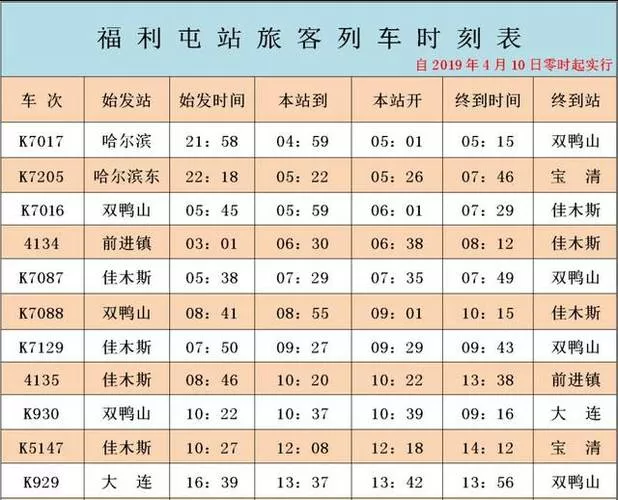 极品列车时刻表官网