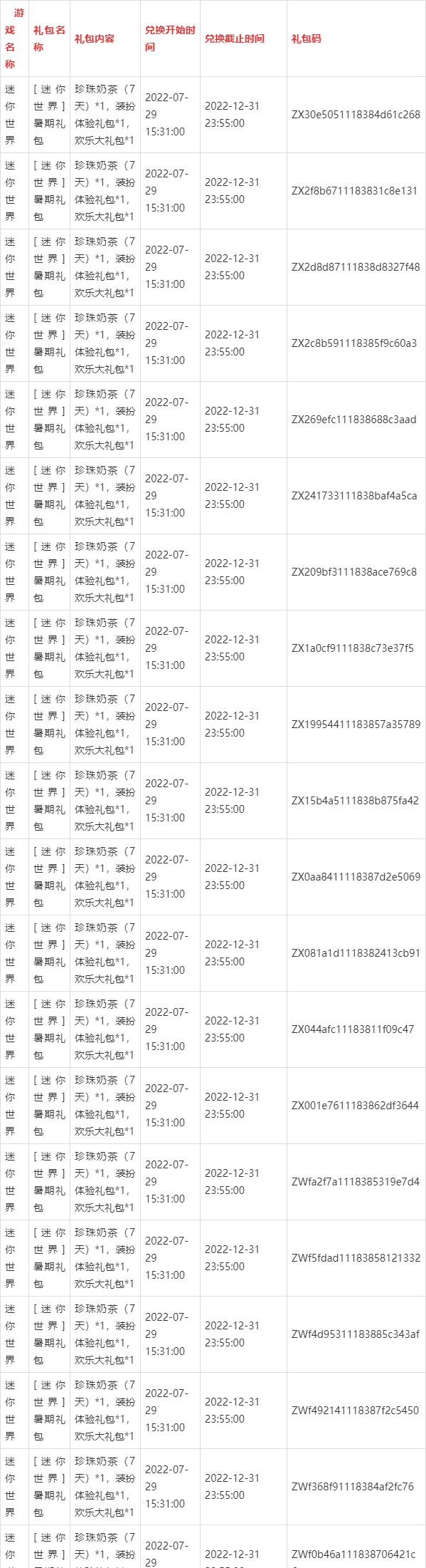 1000000迷你币激活码新2021永不过期