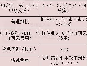 棒球小子出招表大全