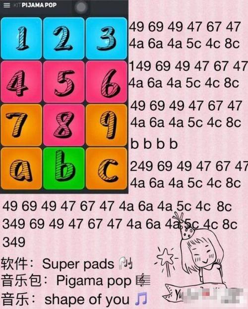 superpads教程简单