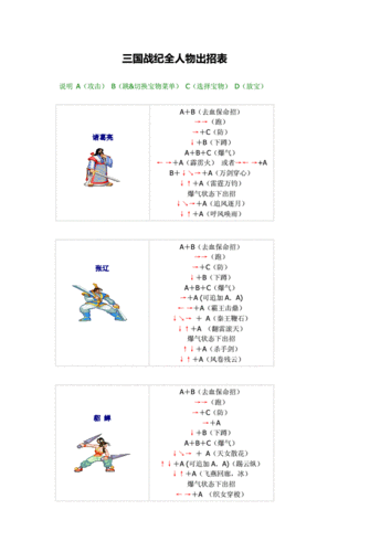 三国战纪一键连招辅助脚本