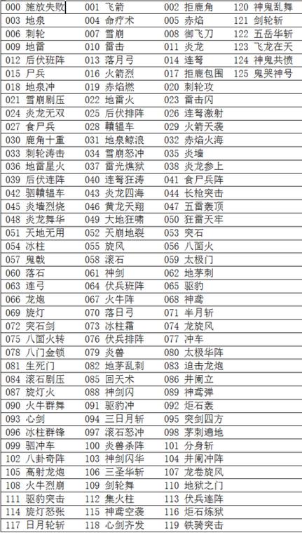 游戏秘籍