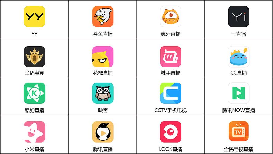 成版直播APP大全