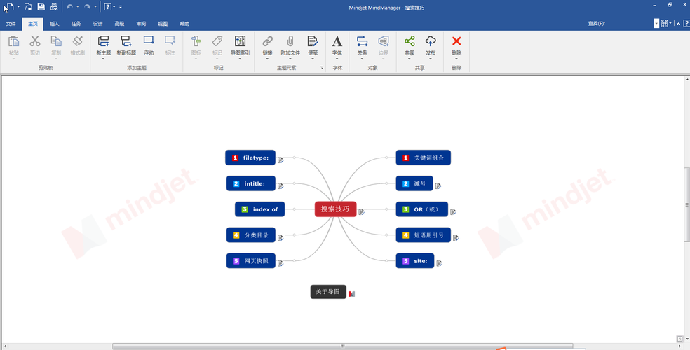 mindmanager中文版