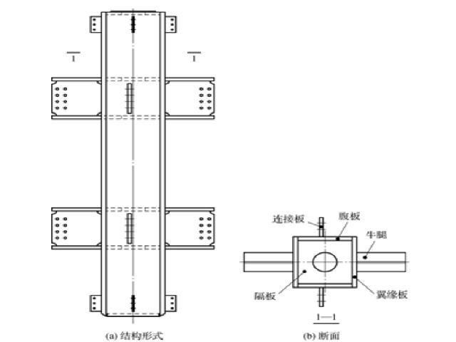 钢构cad3.3