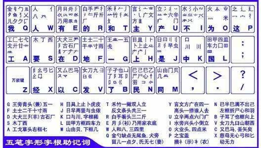 智能陈桥五笔输入法下载2011