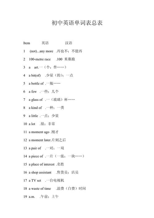 初中英语单词必背3500词汇