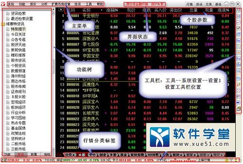 通达信免费软件