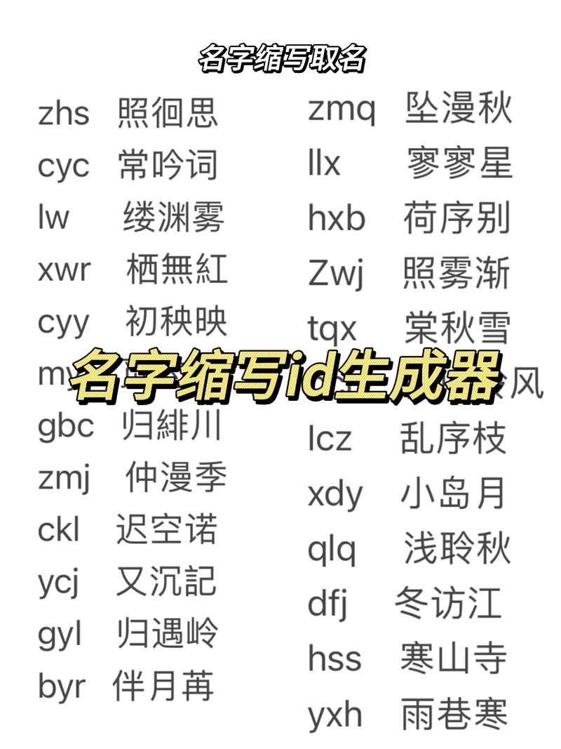 名字诗句生成器无需付费版