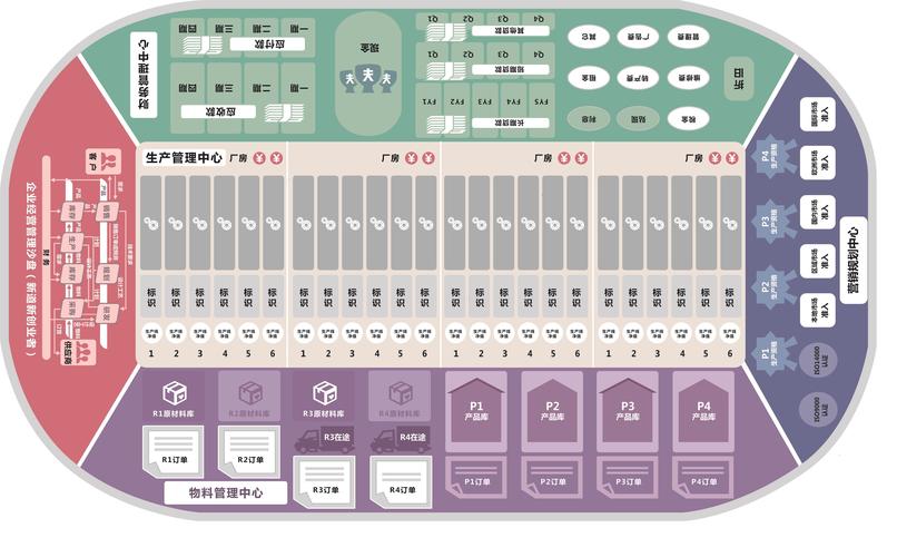 沙盘破解版win10