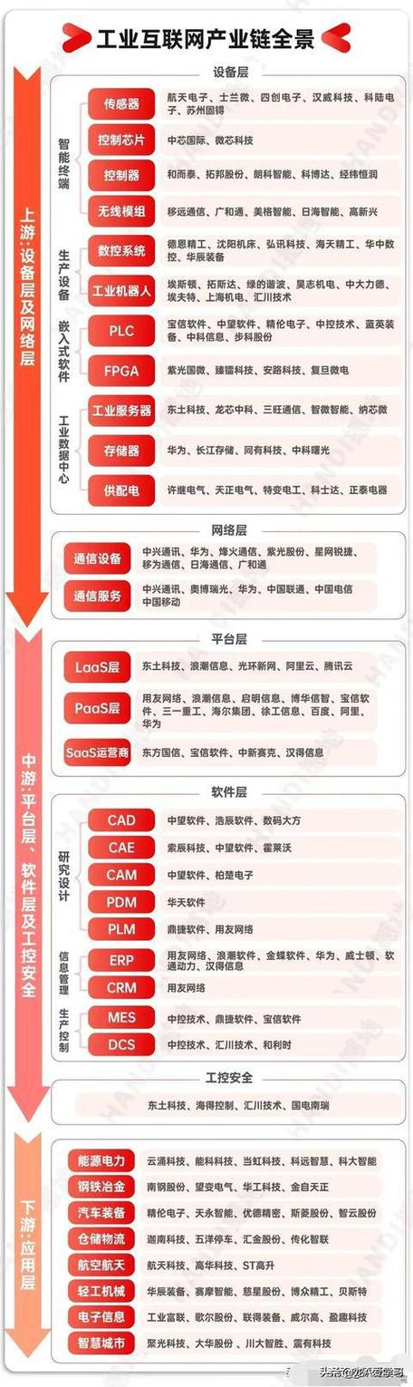 爱科软件技术股份有限公司