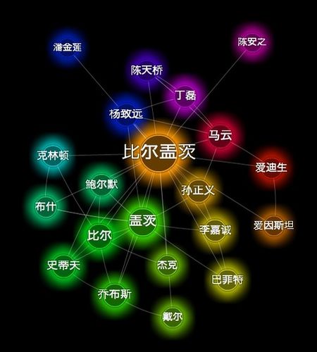 微软人立方不能用了纯净版