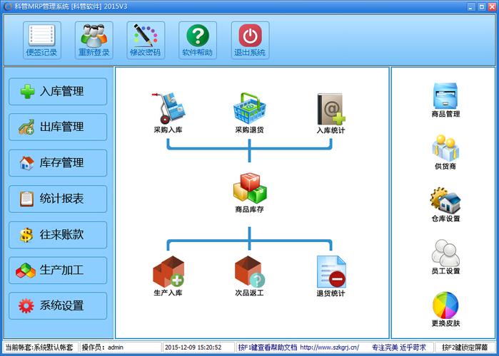 mrp手机软件