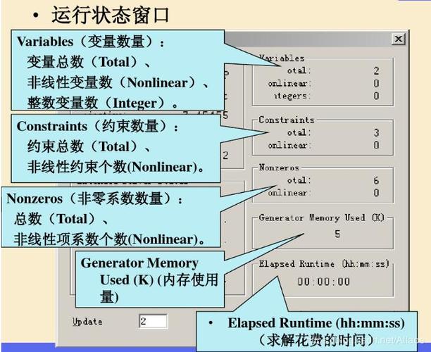 lingo教程与实例pdf