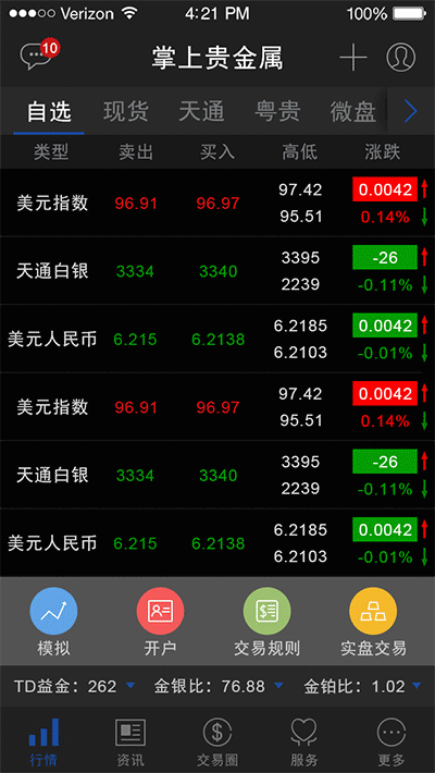 股票软件修改版app