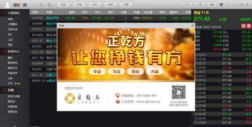 黄金期货交易平台app排行榜