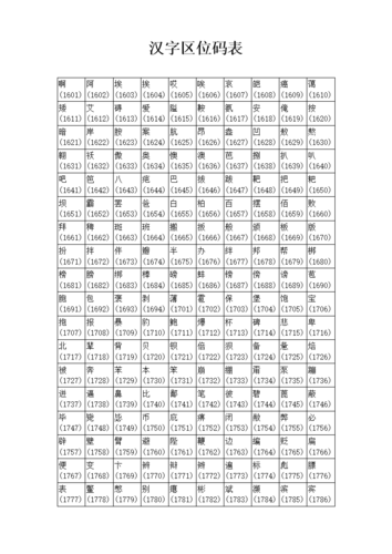 汉字区位码查询系统约会版