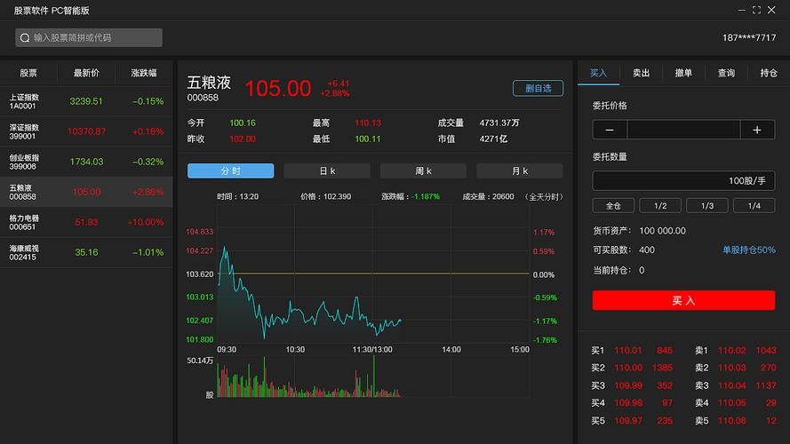 股城模拟炒股软件用不了了