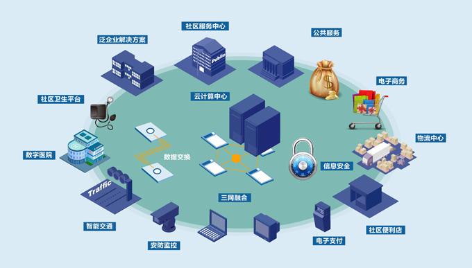 大智慧internet经典版