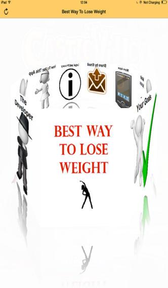 loseweight翻译