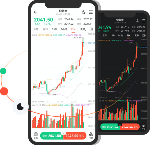 mt4手机软件下载正版官网