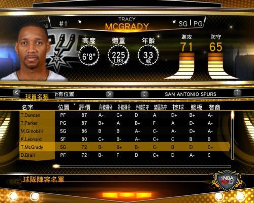 nba2k13最新名单