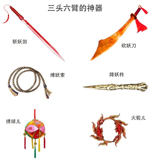 大闹天宫武器