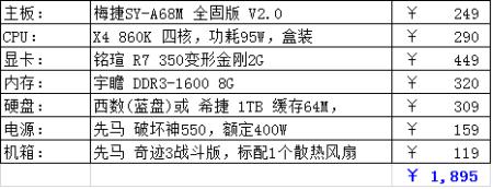 斗战神配置要求