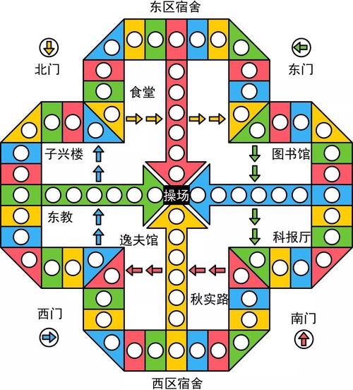 激战飞行棋最新版