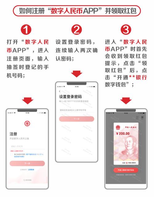 数字货币app官方下载