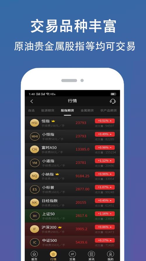 手机版mt4下载