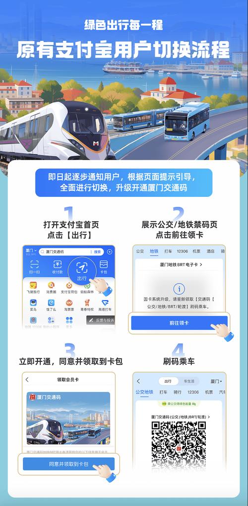 交通软件12123app