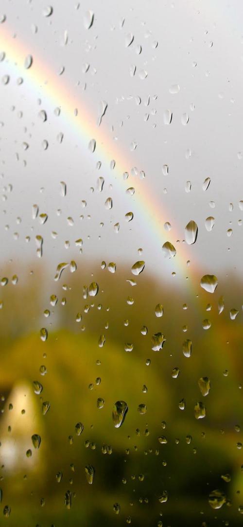 雨滴桌面美化软件