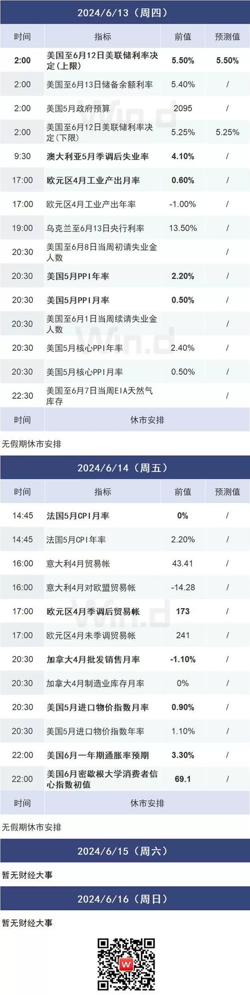 AI风口吹不起科大讯飞图标