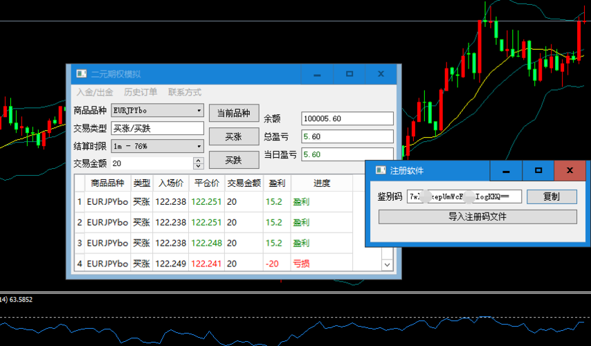 期权交易系统