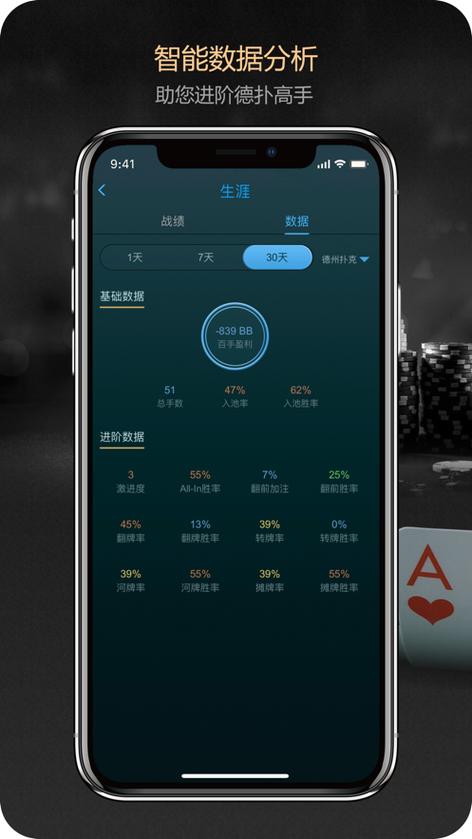 永久免费看打扑克的软件app