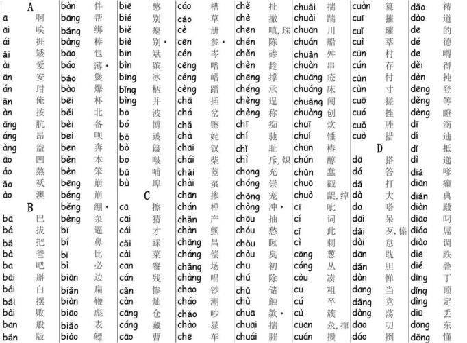 汉字词典online在线