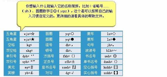 拼音加加下载