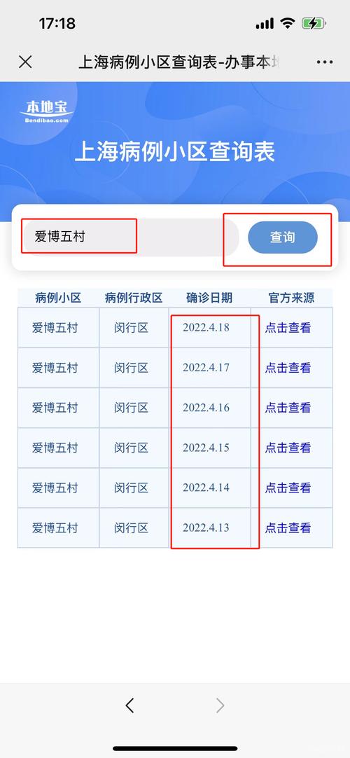 上海疫情小区查询APP