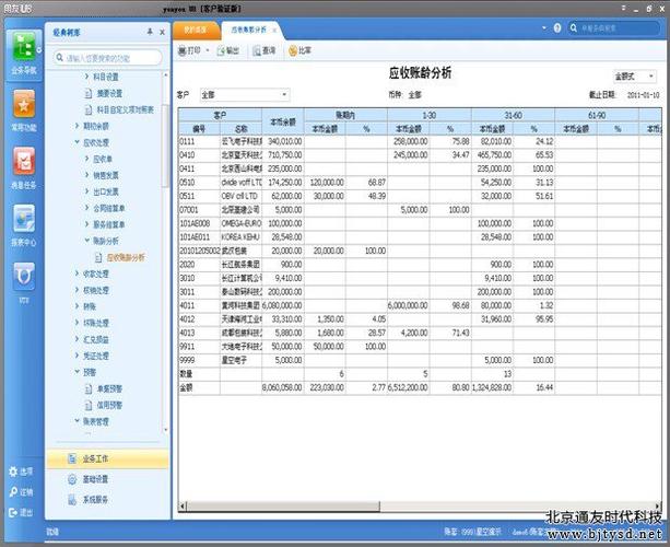 用友u8财务软件免费下载