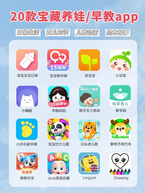 鱼而育儿app