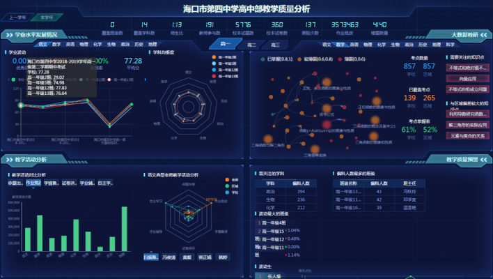 星立方教育大数据分析平台学生入口怎么操作