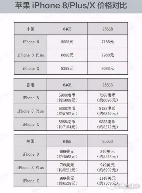 香港报价网站