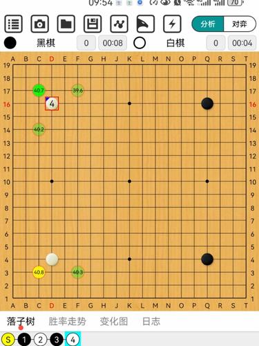 围棋人机对弈软件哪个最厉害