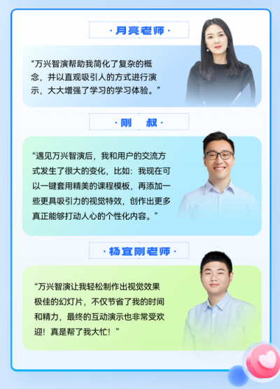 万兴智演app下载