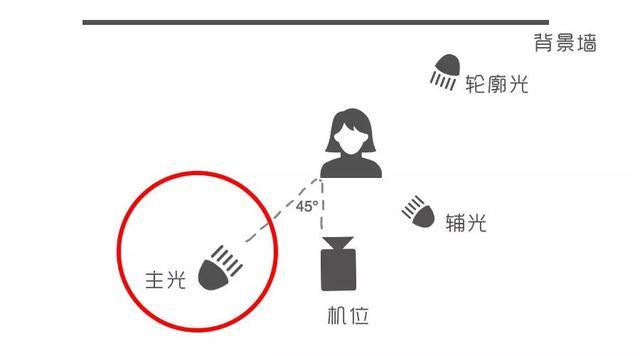 微视频解析提取