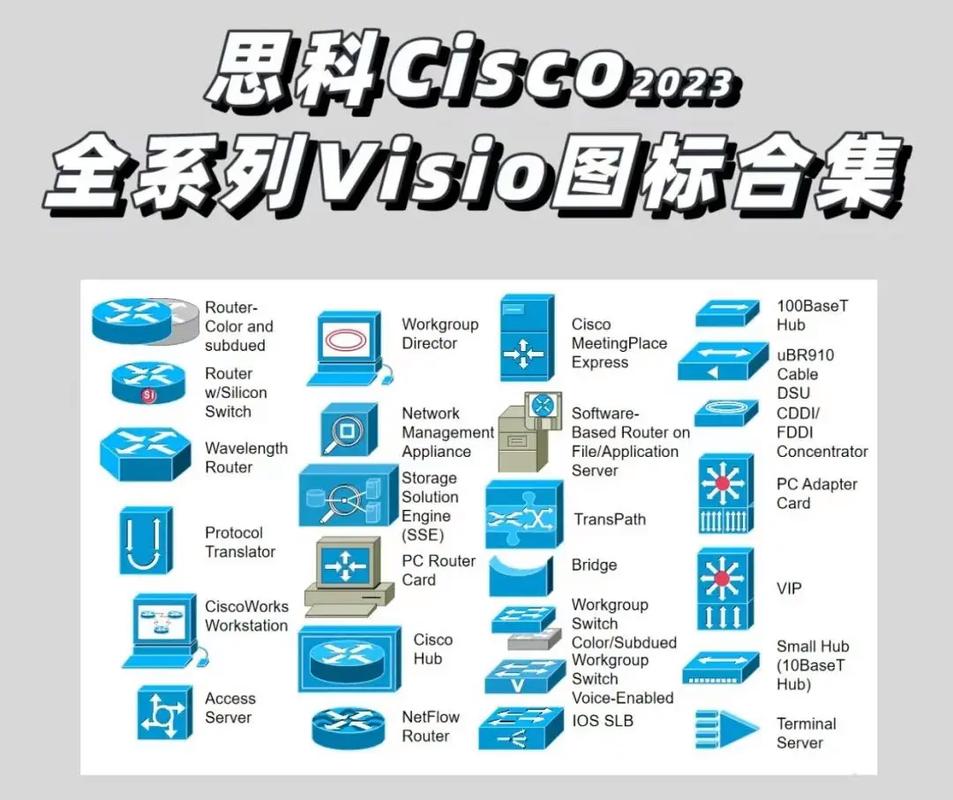 visio2003下载及安装教程