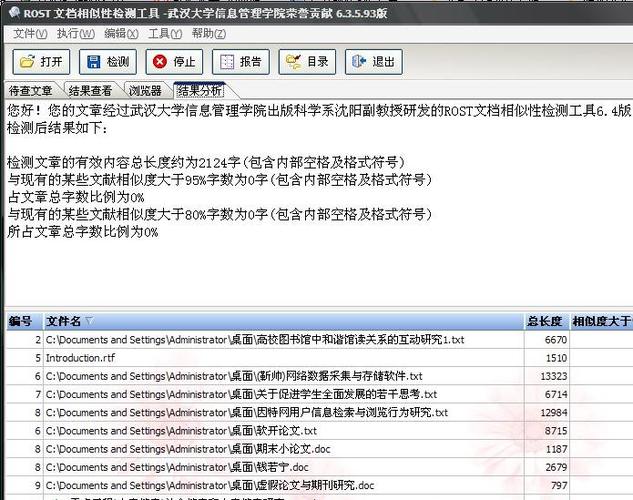 论文抄袭检测大师会怎么样