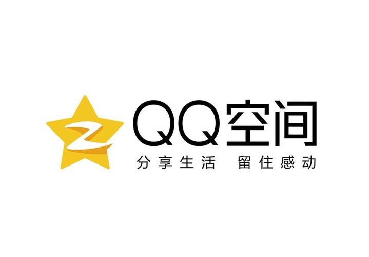 qqk空间